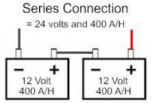 Series 12 volt battery connection