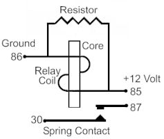 Resistor Protection For A Car Relay