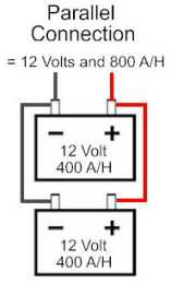 Parallel 12 volt battery connection